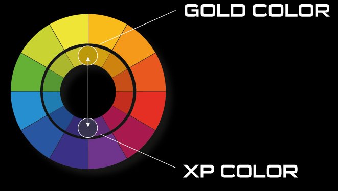 XP  Goldwaschen Premium Batea Set